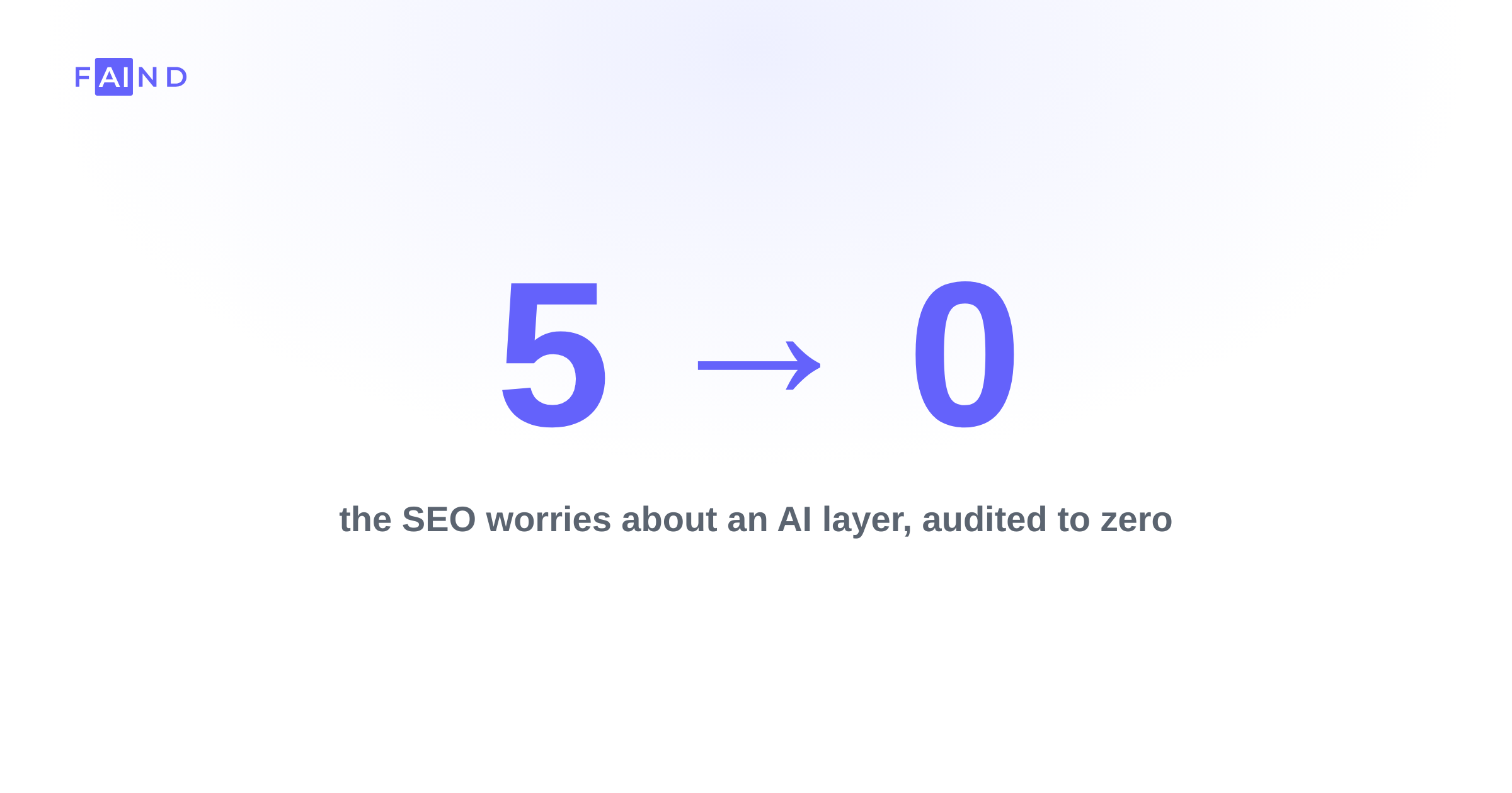 The five SEO worries about an AI layer, audited to zero