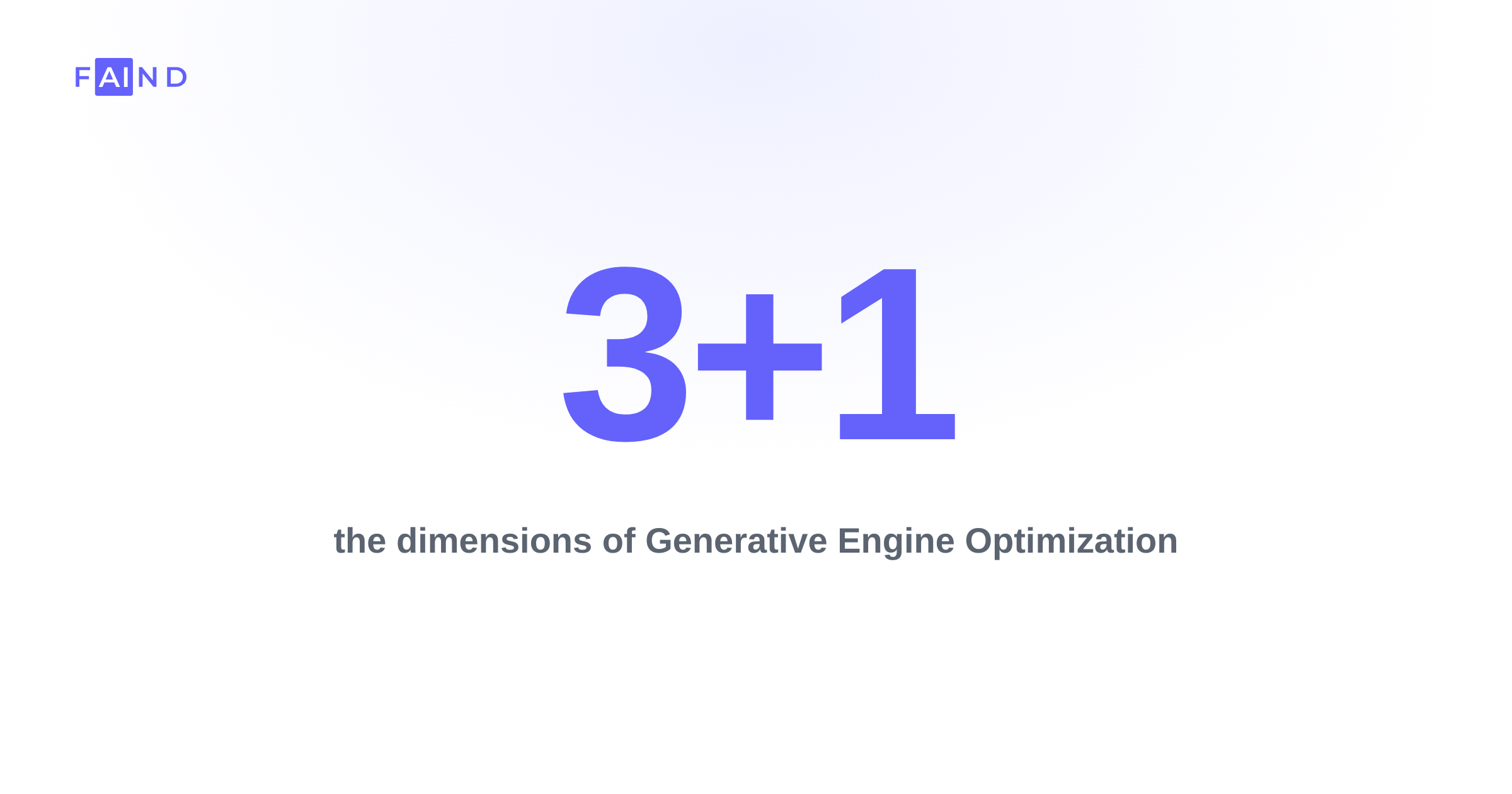 The 3+1 dimensions of Generative Engine Optimization